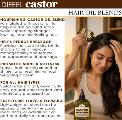 Difeel Mega Care Castor Hair Oil, 7.1 oz